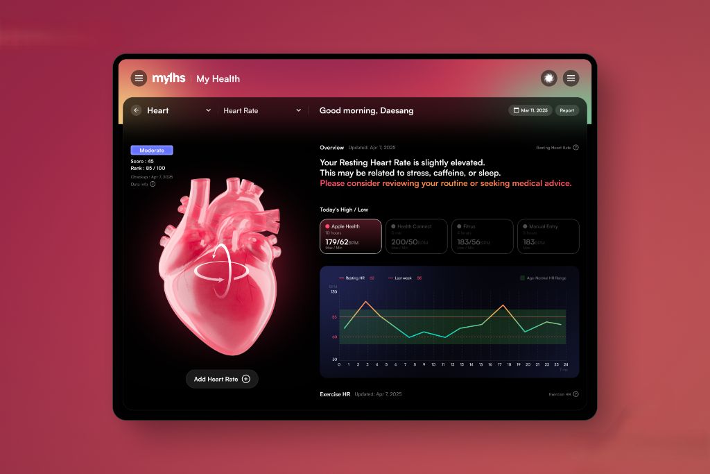 Heart Rate Monitoring